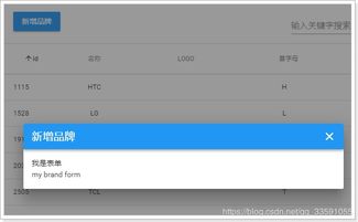 Java商城項目微服務(wù)架構(gòu)實戰(zhàn) 第八天 - 品牌與企業(yè)管理模塊設(shè)計與實現(xiàn)