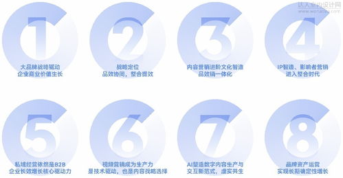 B2B品牌營銷八大趨勢 洞察與前瞻